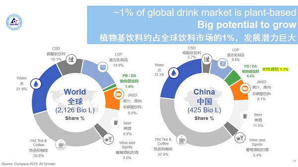 Research And Markets 的市场报告